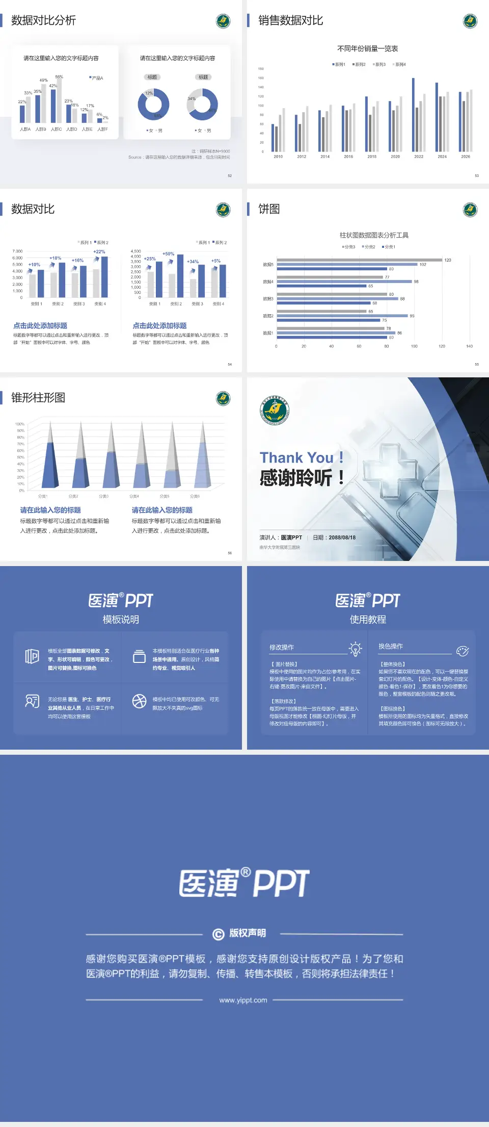 南华大学附属第三医院医疗行业比赛专用PPT模板4:3格式幻灯片预览图7