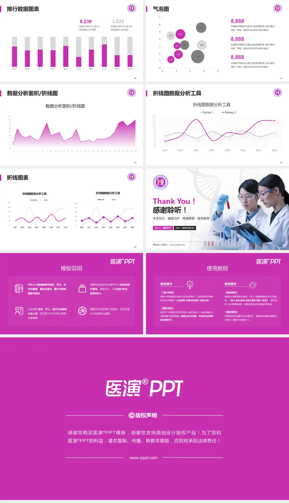 湖南省人民医院科研成果展示PPT模板16:9格式幻灯片预览图6