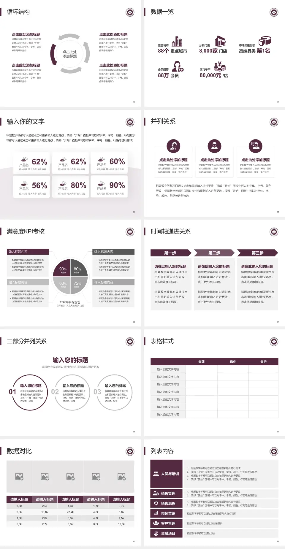 湖南省中医药研究院附属医院患者教育与指导PPT模板4:3格式幻灯片预览图5