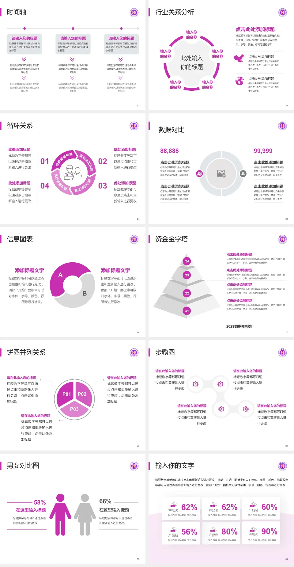 湖南省人民医院医院管理报告PPT模板4:3格式幻灯片预览图4