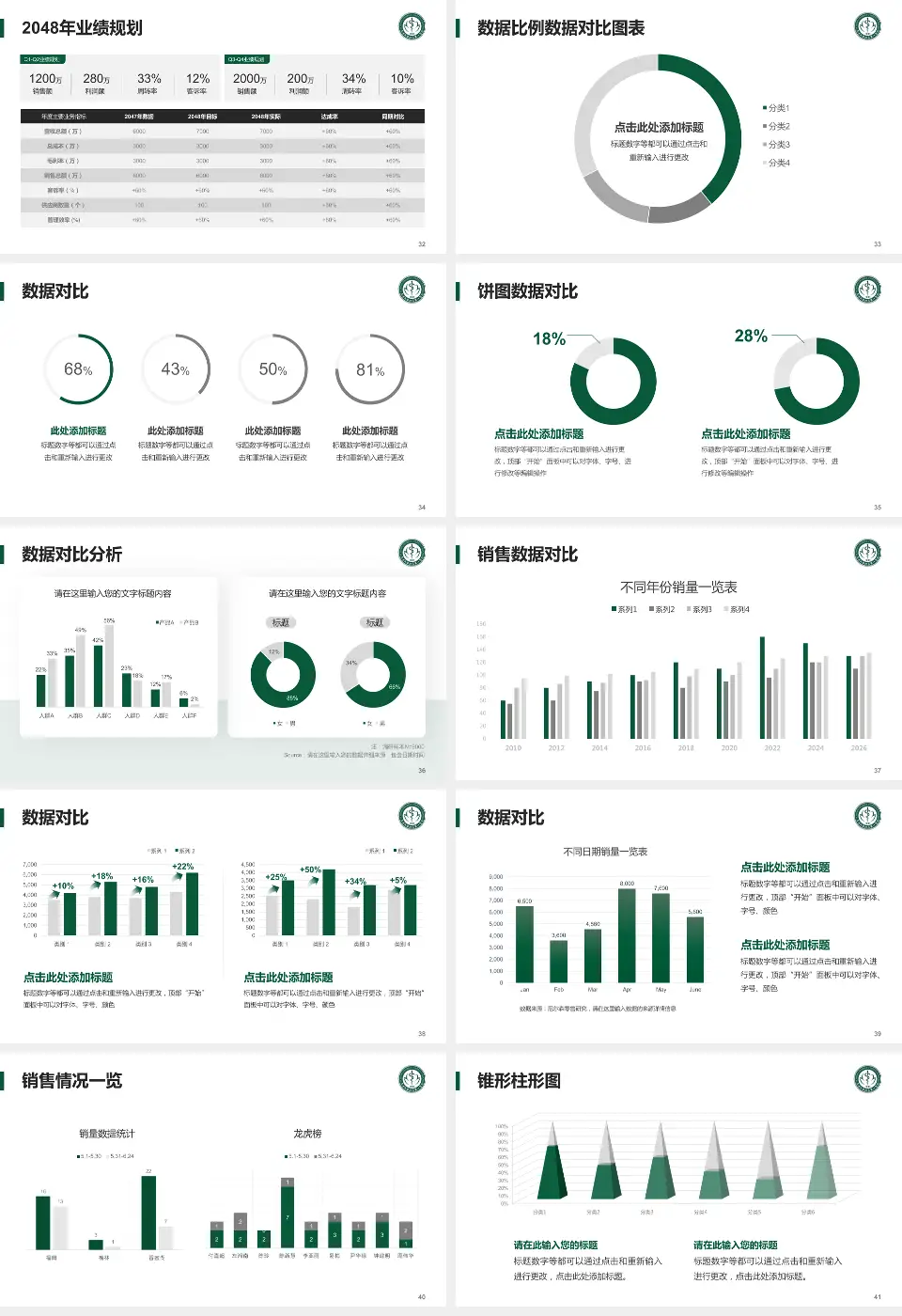 南华大学附属第一医院科室介绍与推广PPT模板16:9格式幻灯片预览图5