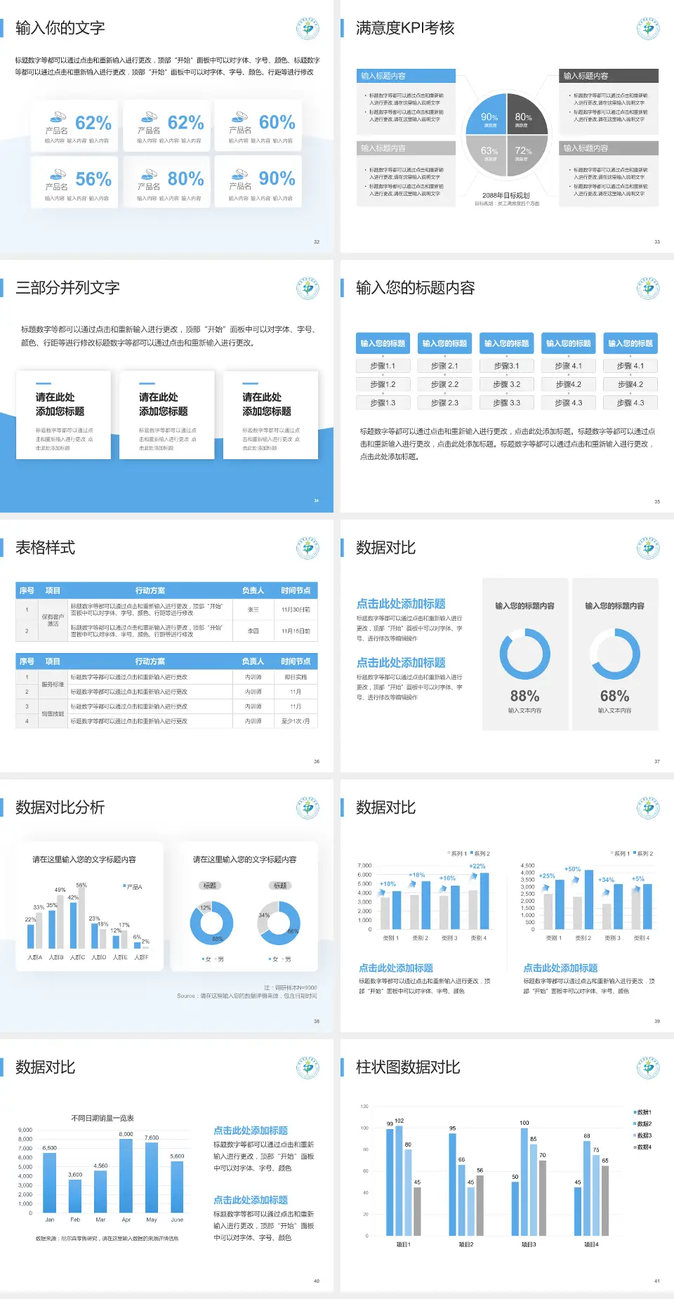 湖南省直中医医院（云龙院区）科研成果展示PPT模板4:3格式幻灯片预览图5