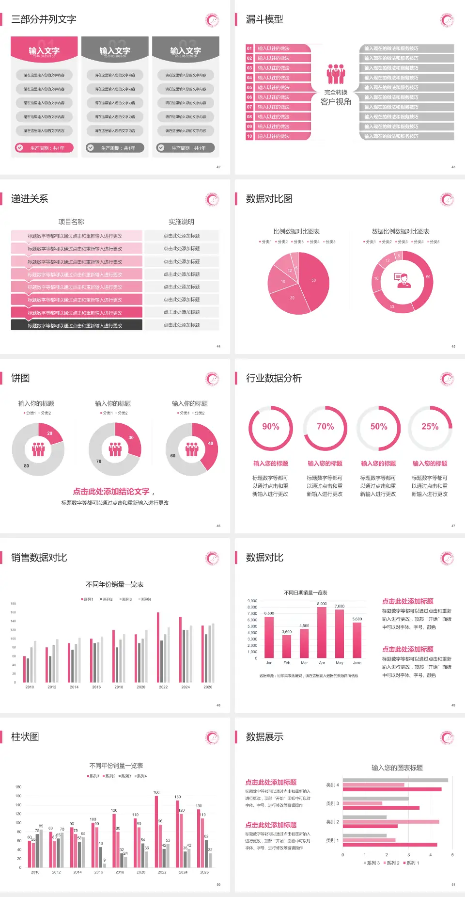湖南省妇幼保健院光达分院患者教育与指导PPT模板4:3格式幻灯片预览图6