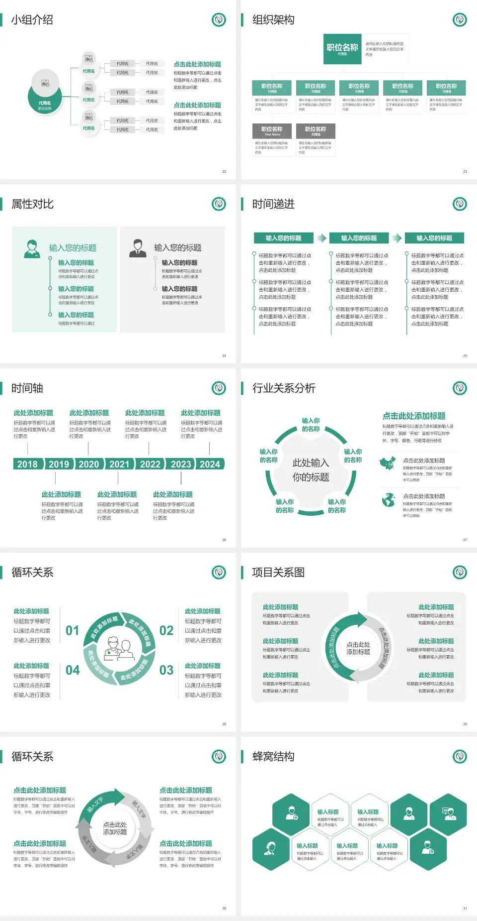 娄底市中医院品管圈PDCA演示专用PPT模板4:3格式幻灯片预览图4