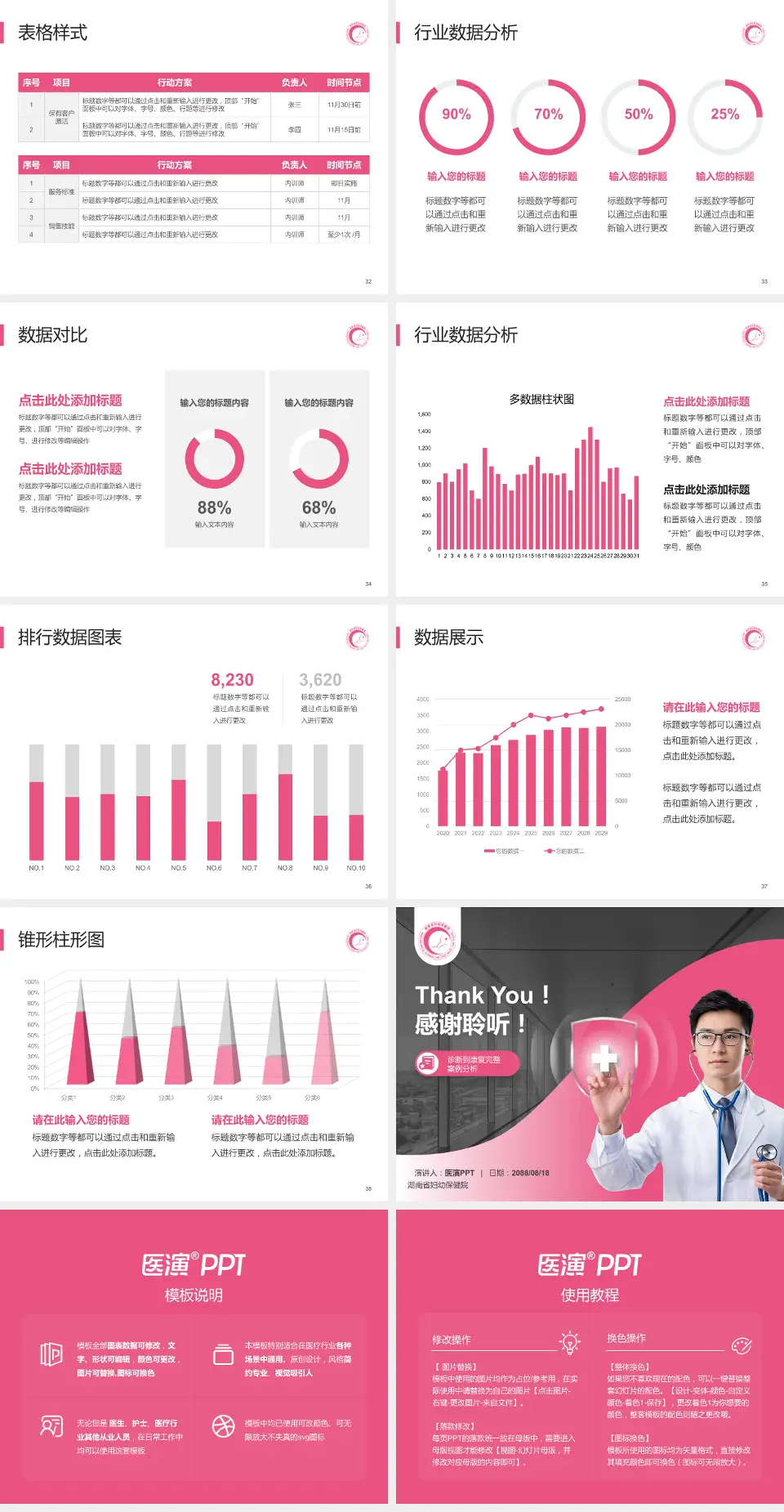 湖南省妇幼保健院医疗知识普及PPT模板4:3格式幻灯片预览图5