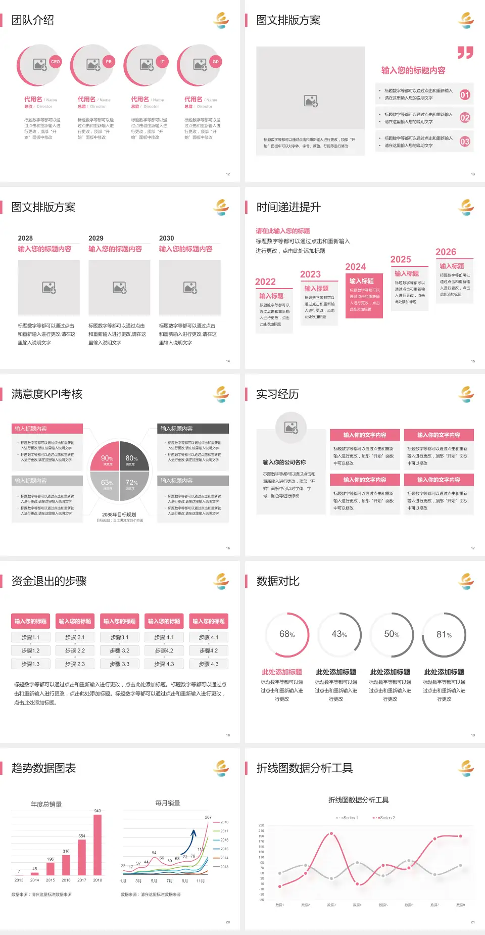 岳阳市妇幼保健院培训与教育PPT模板4:3格式幻灯片预览图3