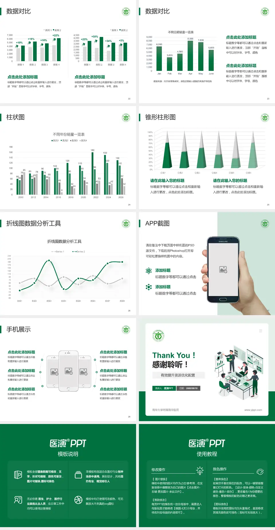 南华大学附属南华医院财务与预算报告PPT模板4:3格式幻灯片预览图4