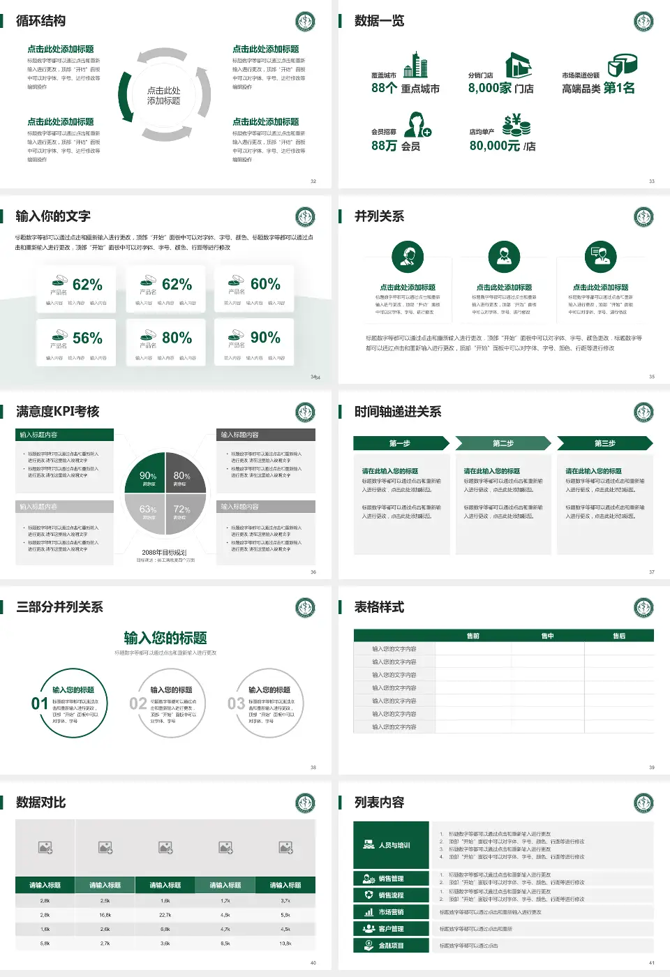 南华大学附属第一医院患者教育与指导PPT模板16:9格式幻灯片预览图5
