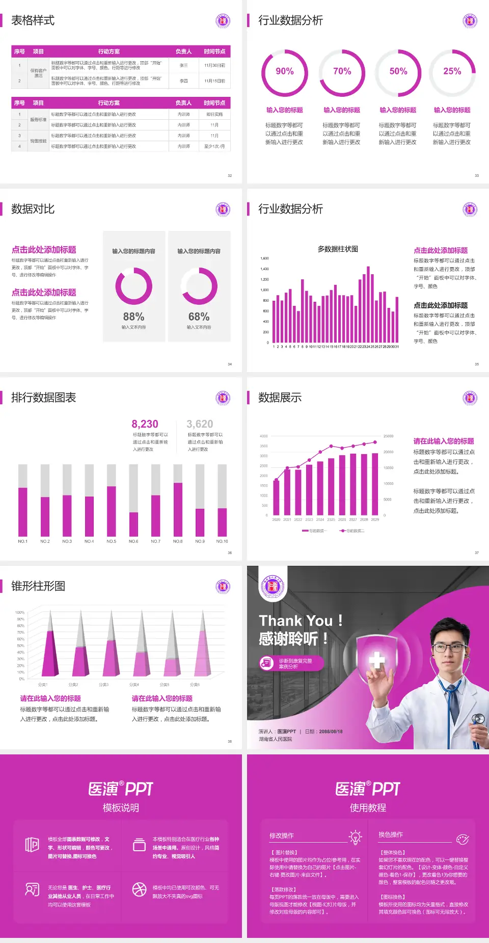 湖南省人民医院医疗知识普及PPT模板4:3格式幻灯片预览图5