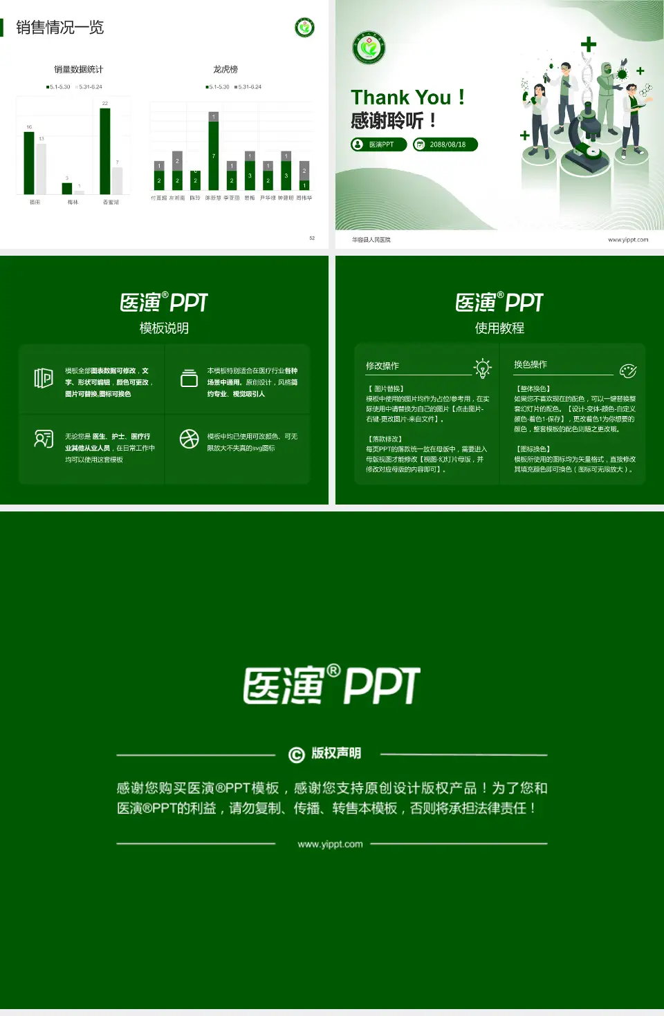 华容县人民医院品管圈PDCA演示专用PPT模板4:3格式幻灯片预览图7