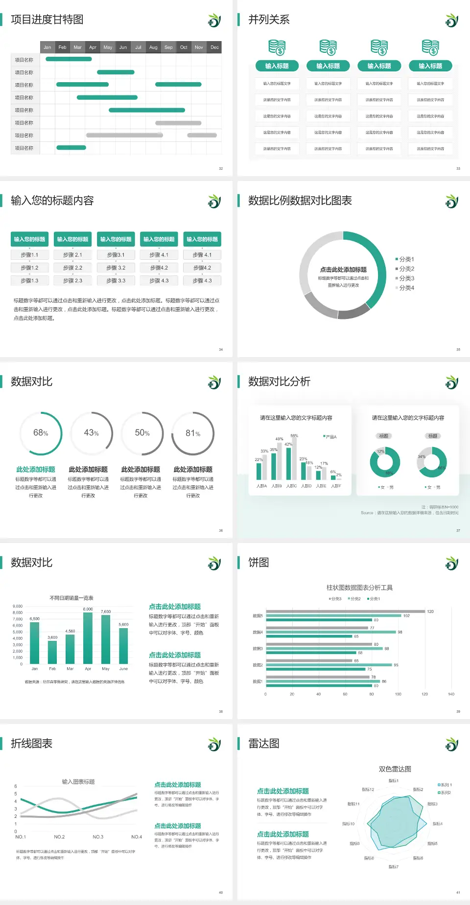 怀化市第一人民医院项目申请与汇报PPT模板4:3格式幻灯片预览图5