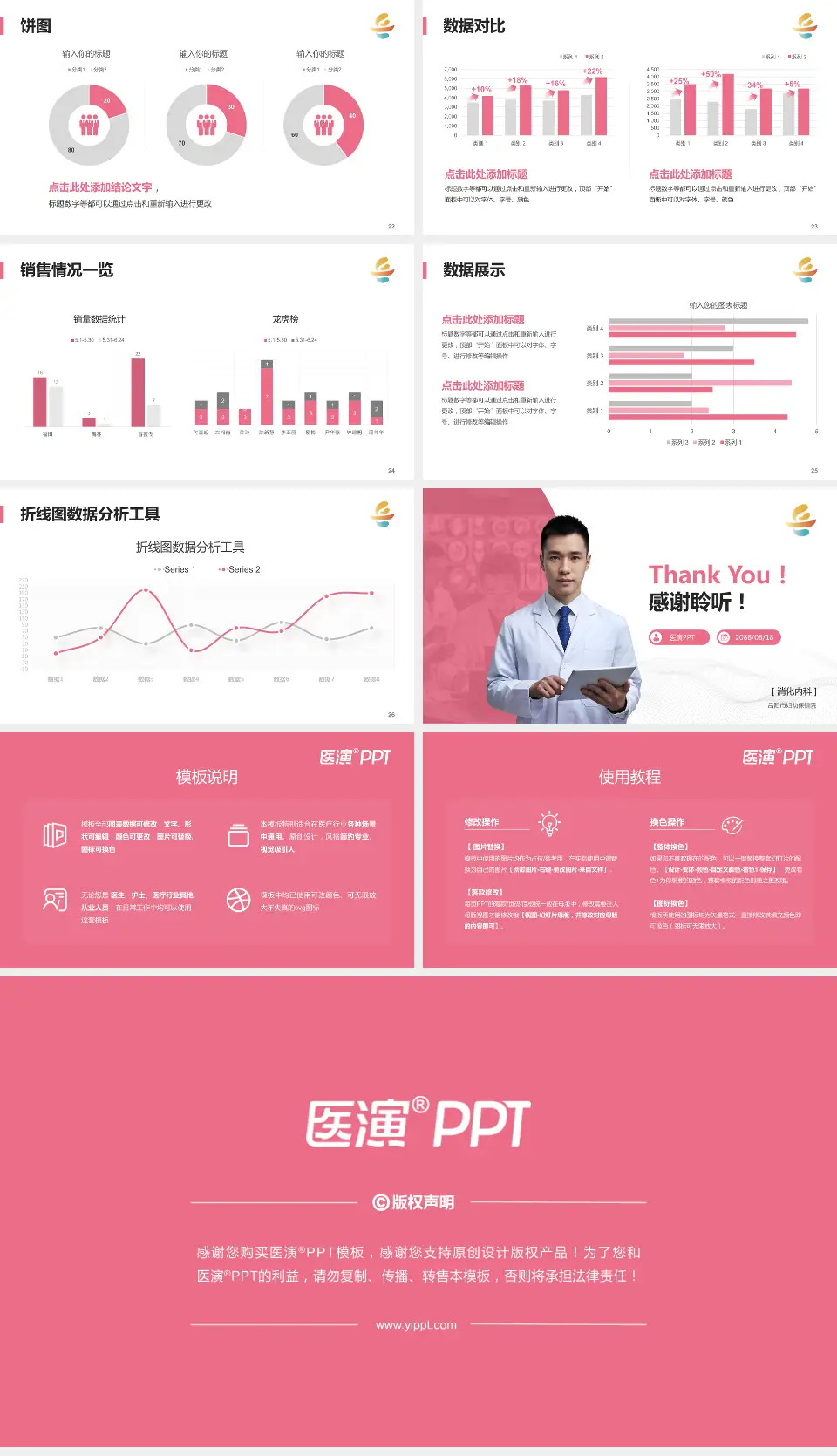 岳阳市妇幼保健院病例分享与讨论PPT模板16:9格式幻灯片预览图4