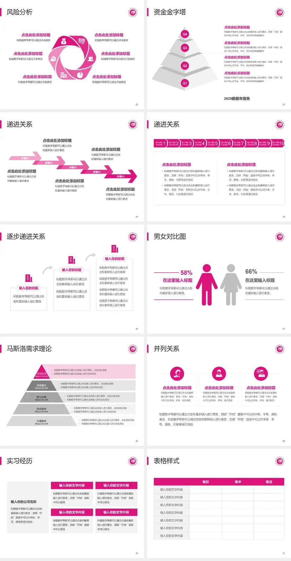 常德市鼎城区妇幼保健院项目申请与汇报PPT模板4:3格式幻灯片预览图4