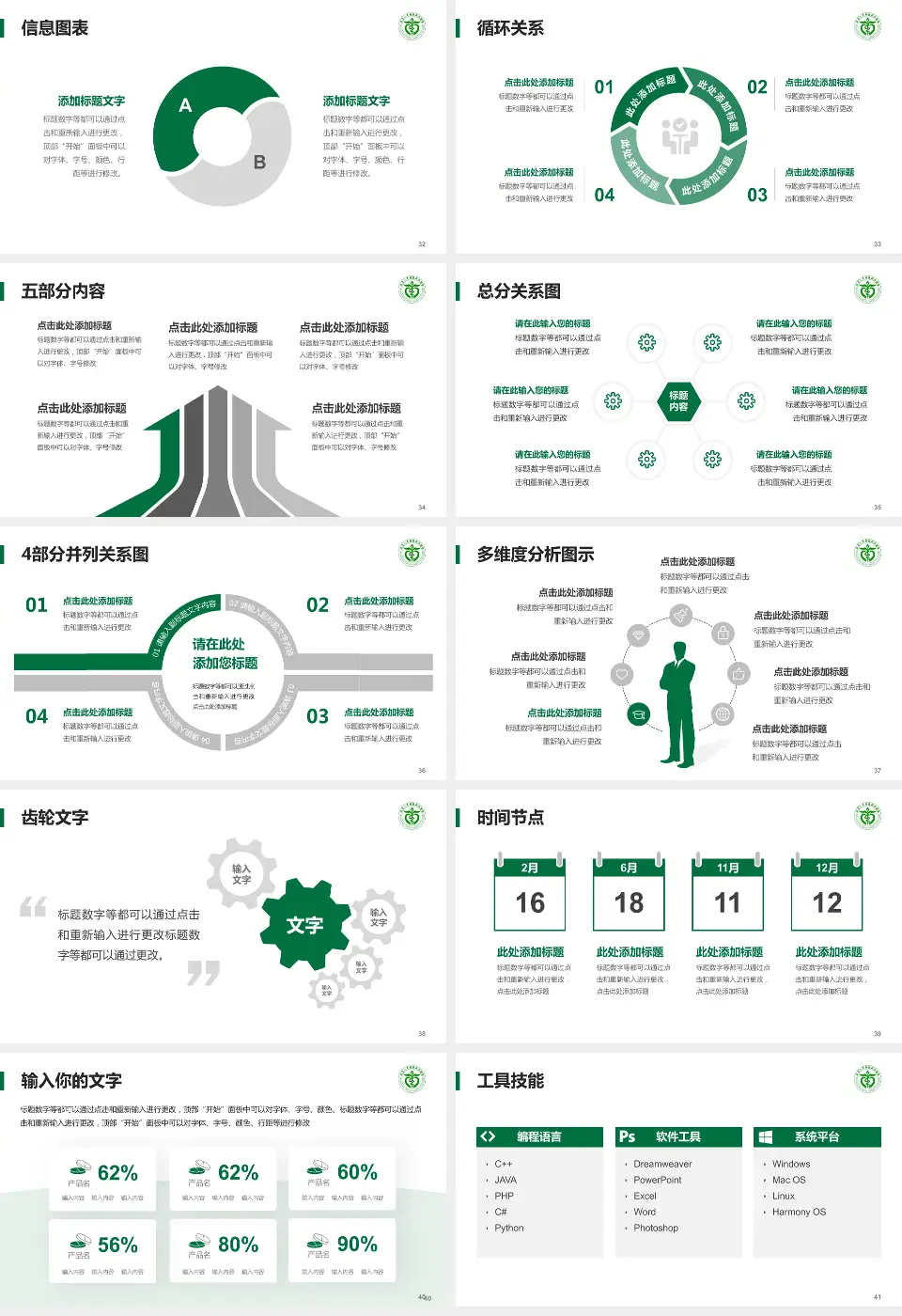 南华大学附属南华医院护理专业职业生涯规划PPT模板16:9格式幻灯片预览图5