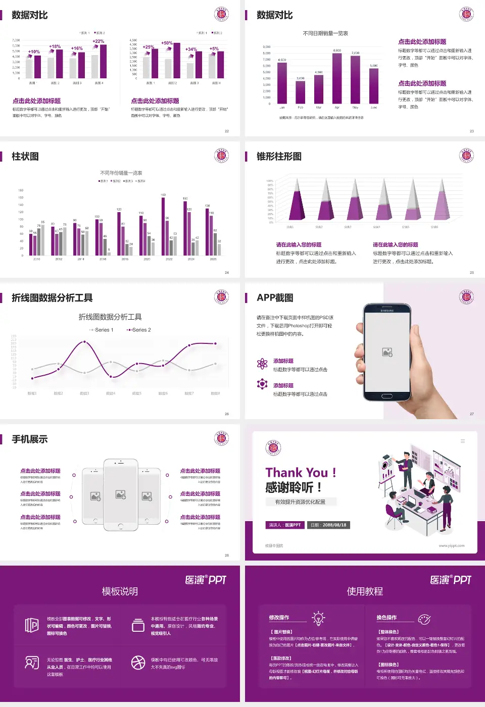 攸县中医院财务与预算报告PPT模板16:9格式幻灯片预览图4