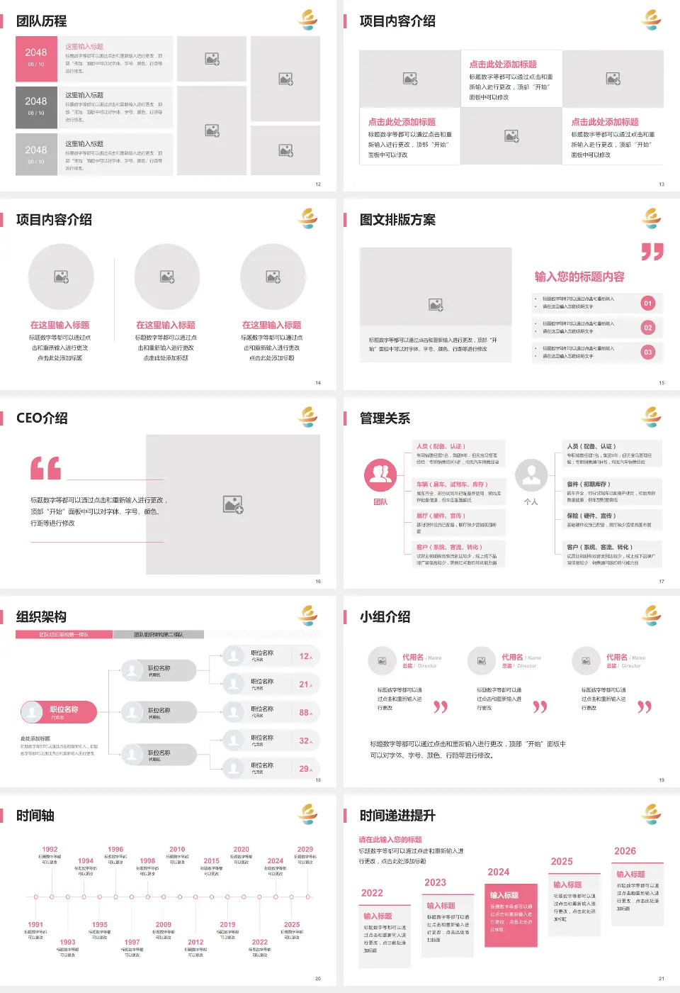 岳阳市妇幼保健院医院管理报告PPT模板16:9格式幻灯片预览图3