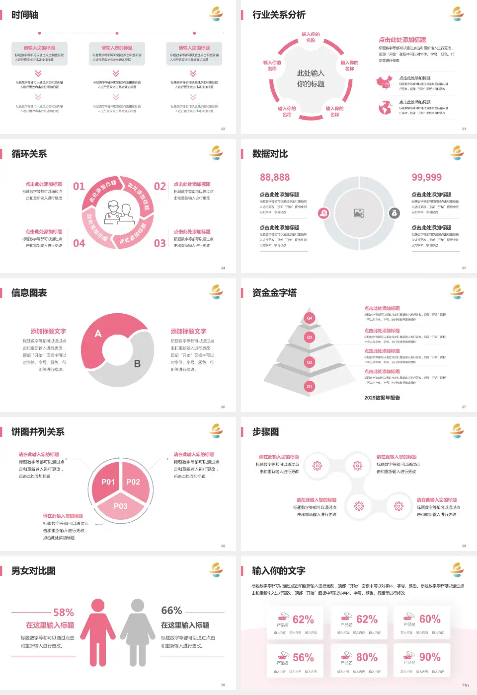 岳阳市妇幼保健院医院管理报告PPT模板16:9格式幻灯片预览图4