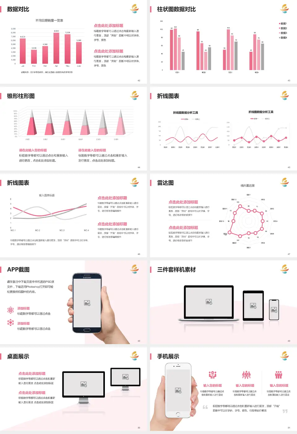 岳阳市妇幼保健院医院管理报告PPT模板16:9格式幻灯片预览图6