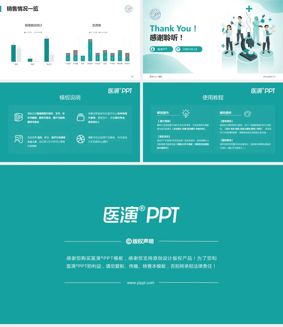 株洲三三一医院品管圈PDCA演示专用PPT模板16:9格式幻灯片预览图7