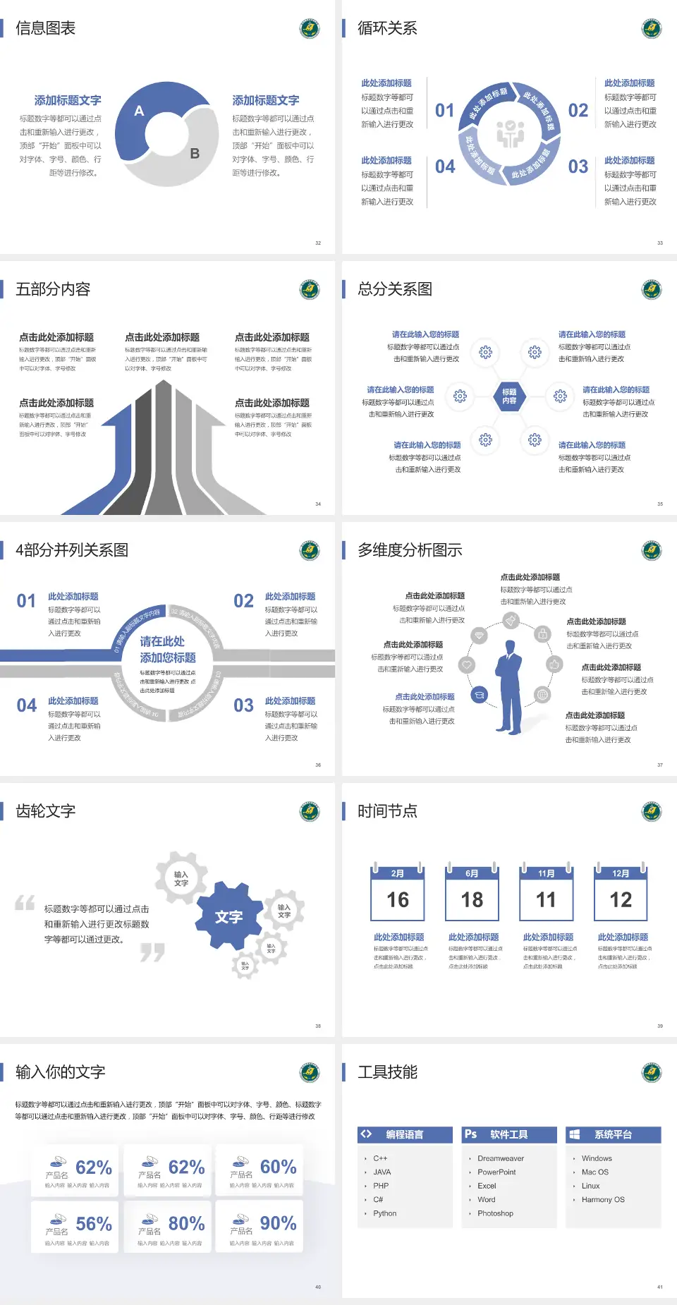 南华大学附属第三医院护理专业职业生涯规划PPT模板4:3格式幻灯片预览图5