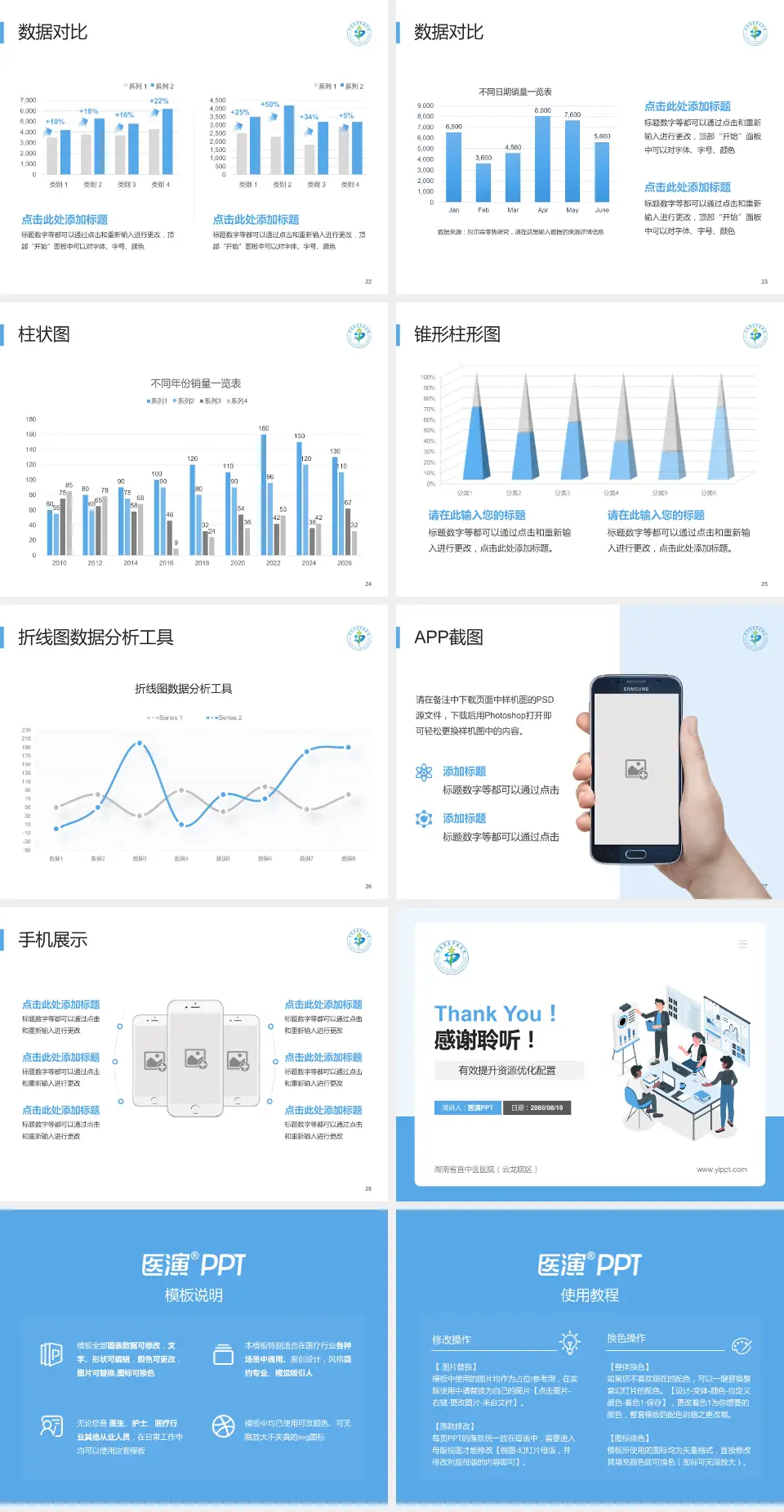 湖南省直中医医院（云龙院区）财务与预算报告PPT模板4:3格式幻灯片预览图4