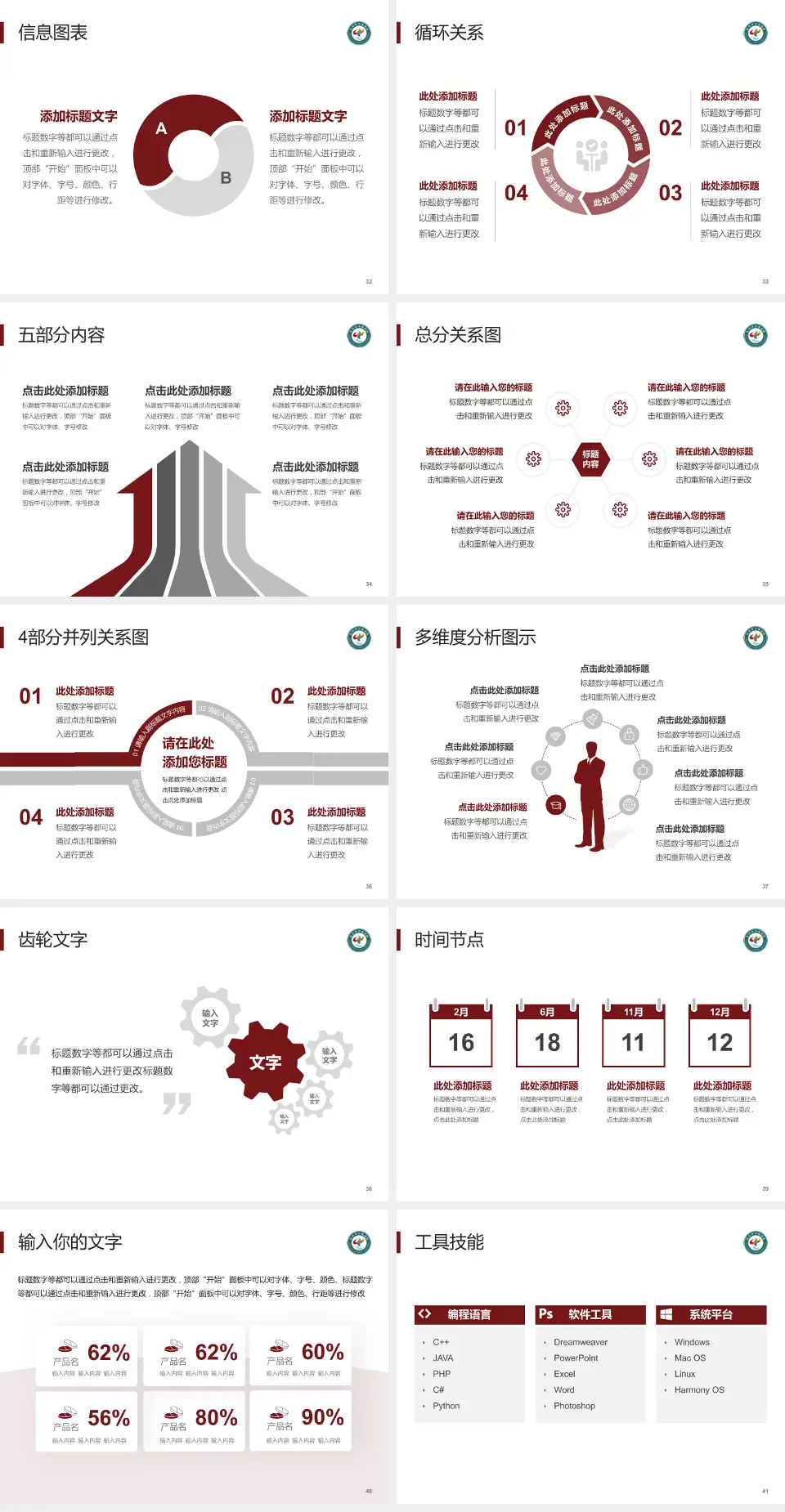 永州市中医医院护理专业职业生涯规划PPT模板4:3格式幻灯片预览图5