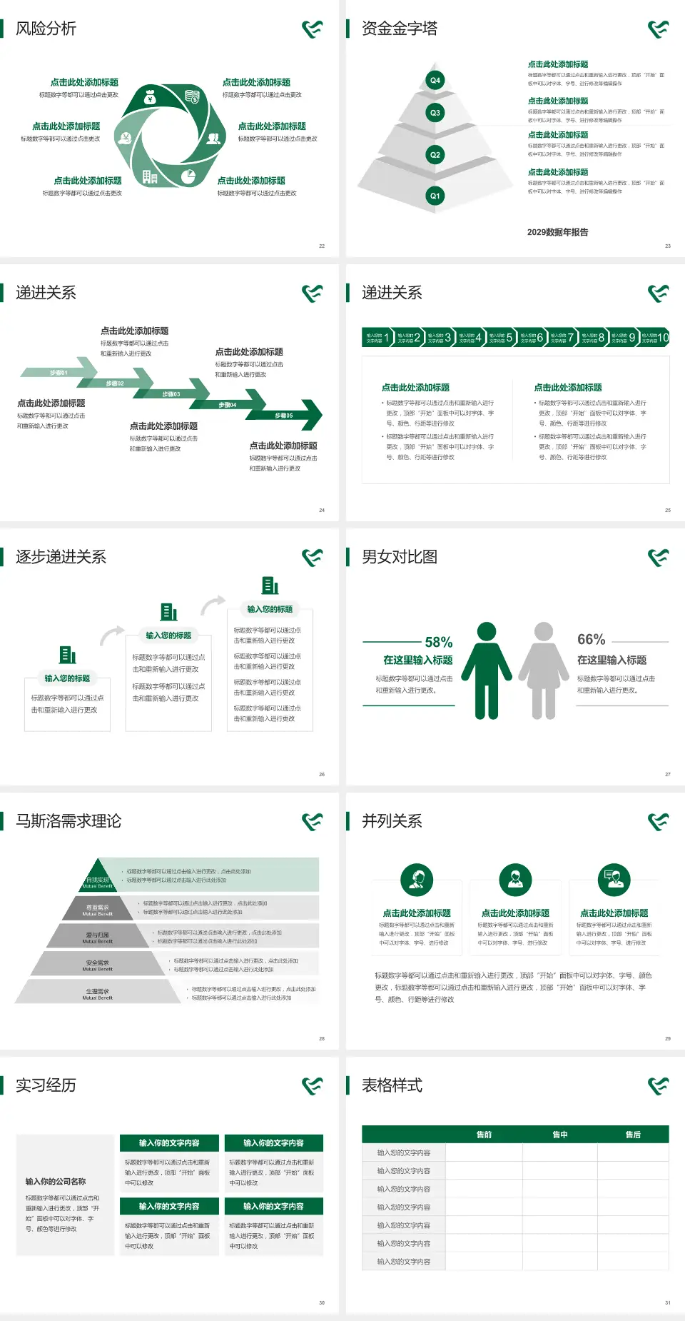 怀化市第二人民医院洪江医院项目申请与汇报PPT模板4:3格式幻灯片预览图4