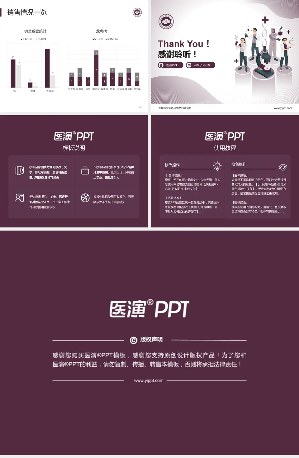 湖南省中医药研究院附属医院品管圈PDCA演示专用PPT模板4:3格式幻灯片预览图7