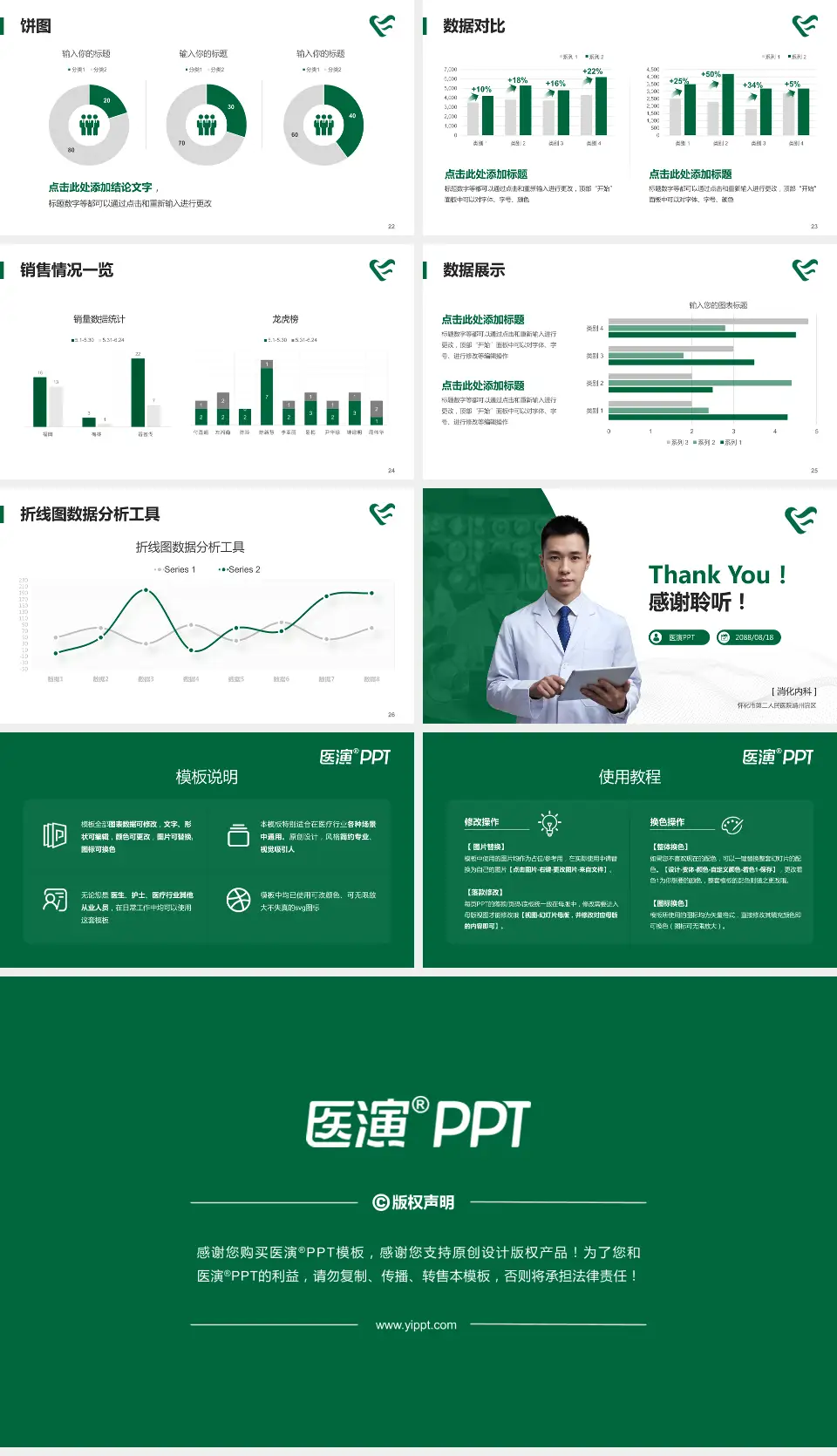 怀化市第二人民医院靖州院区病例分享与讨论PPT模板16:9格式幻灯片预览图4