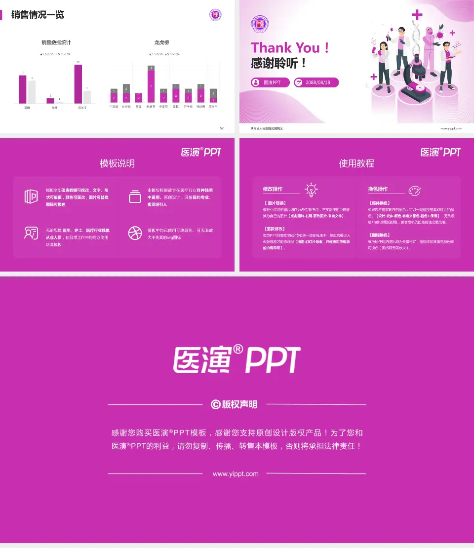湖南省人民医院蓉园院区品管圈PDCA演示专用PPT模板16:9格式幻灯片预览图7