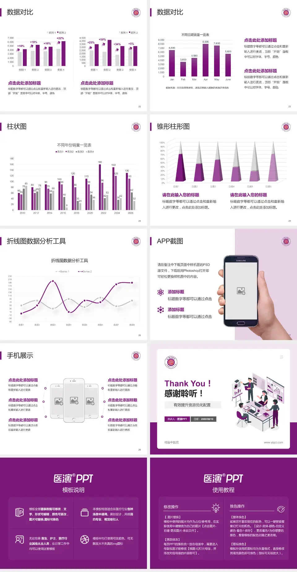 攸县中医院财务与预算报告PPT模板4:3格式幻灯片预览图4