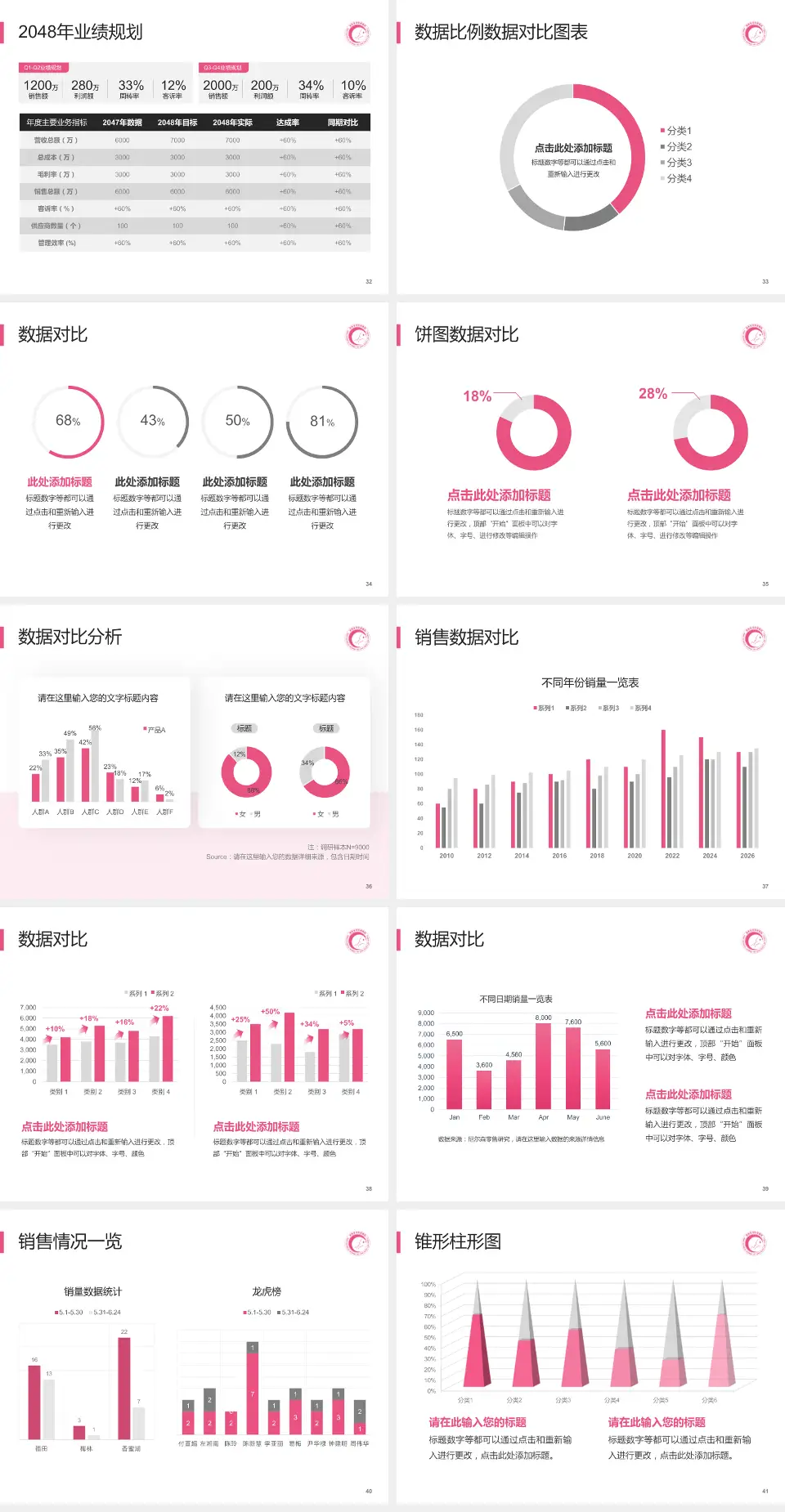 湖南省妇幼保健院光达分院科室介绍与推广PPT模板4:3格式幻灯片预览图5