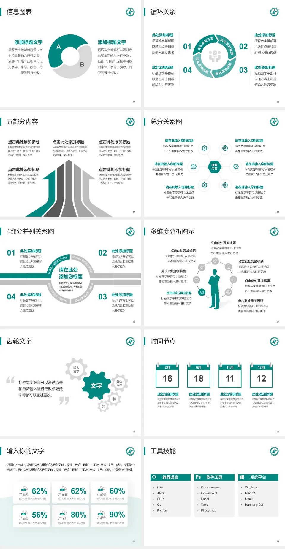 南华大学附属第二医院护理专业职业生涯规划PPT模板4:3格式幻灯片预览图5