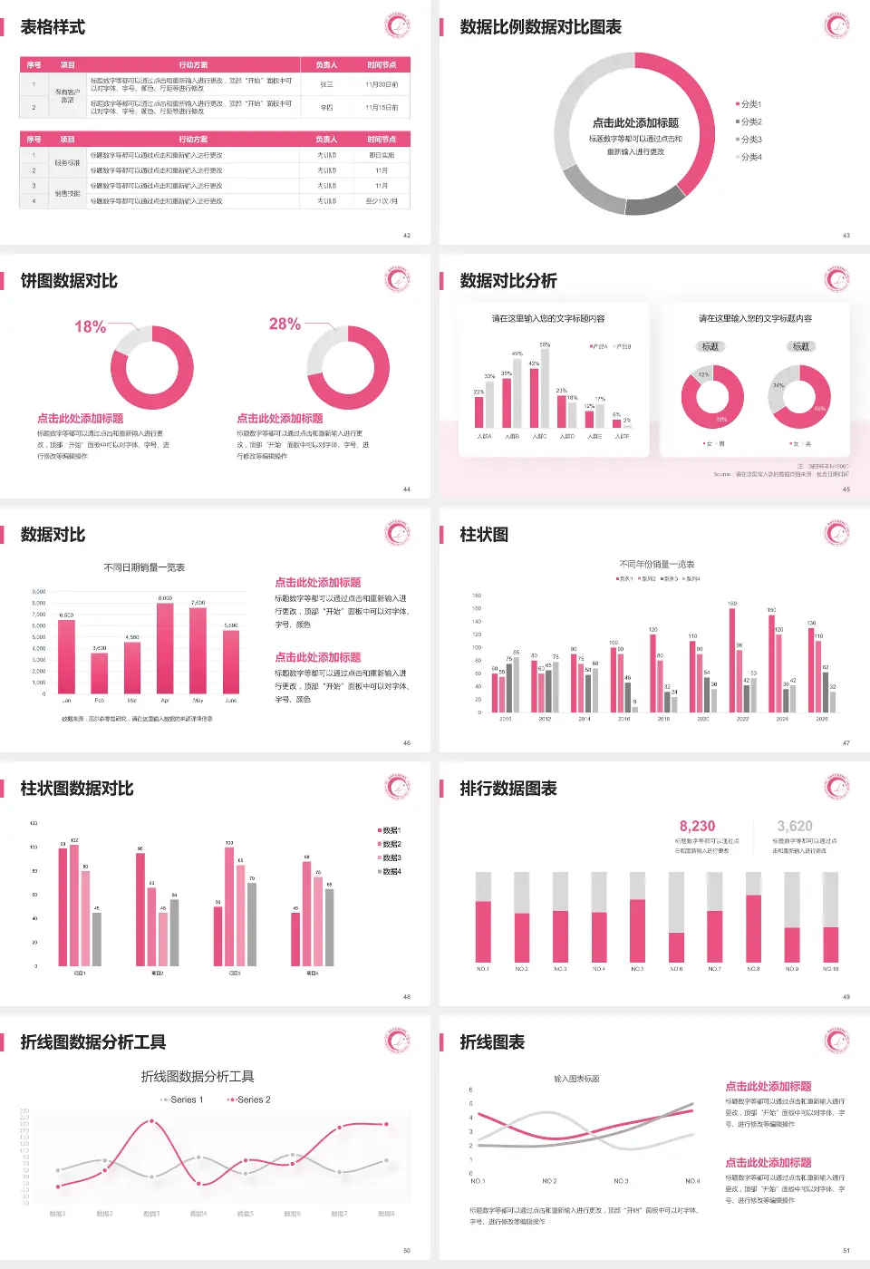 湖南省妇幼保健院光达分院医院简介/日常通用PPT模板16:9格式幻灯片预览图6