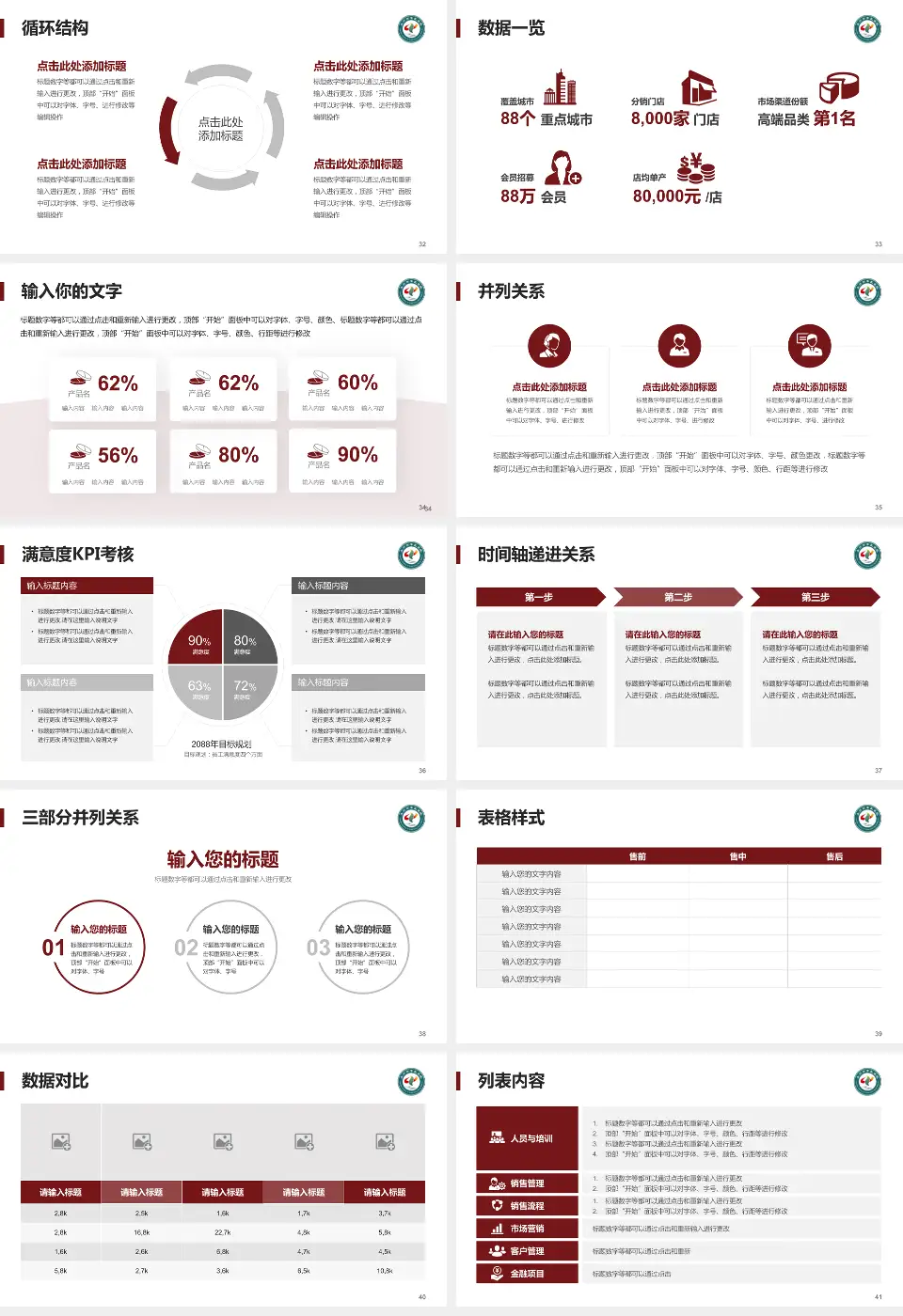 永州市中医医院患者教育与指导PPT模板16:9格式幻灯片预览图5