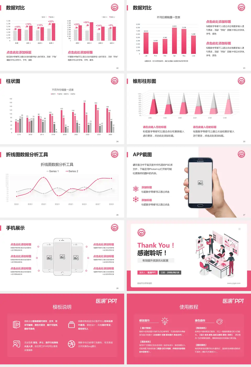 娄底市妇幼保健院财务与预算报告PPT模板16:9格式幻灯片预览图4