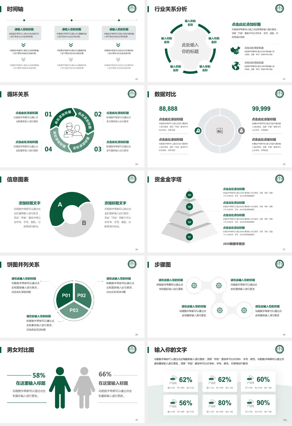 南华大学附属第一医院医院管理报告PPT模板16:9格式幻灯片预览图4