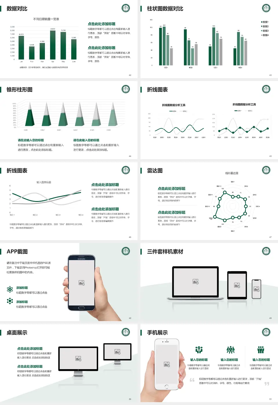 南华大学附属第一医院医院管理报告PPT模板16:9格式幻灯片预览图6