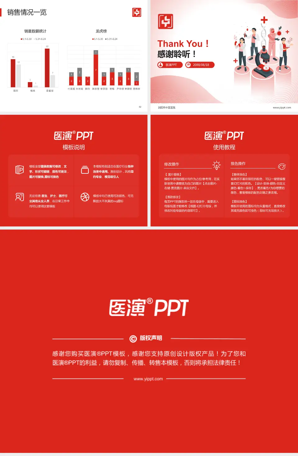 浏阳市中医医院品管圈PDCA演示专用PPT模板4:3格式幻灯片预览图7