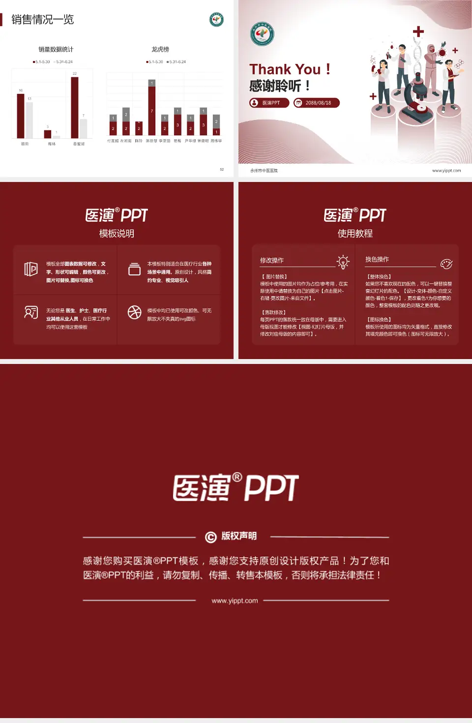 永州市中医医院品管圈PDCA演示专用PPT模板4:3格式幻灯片预览图7