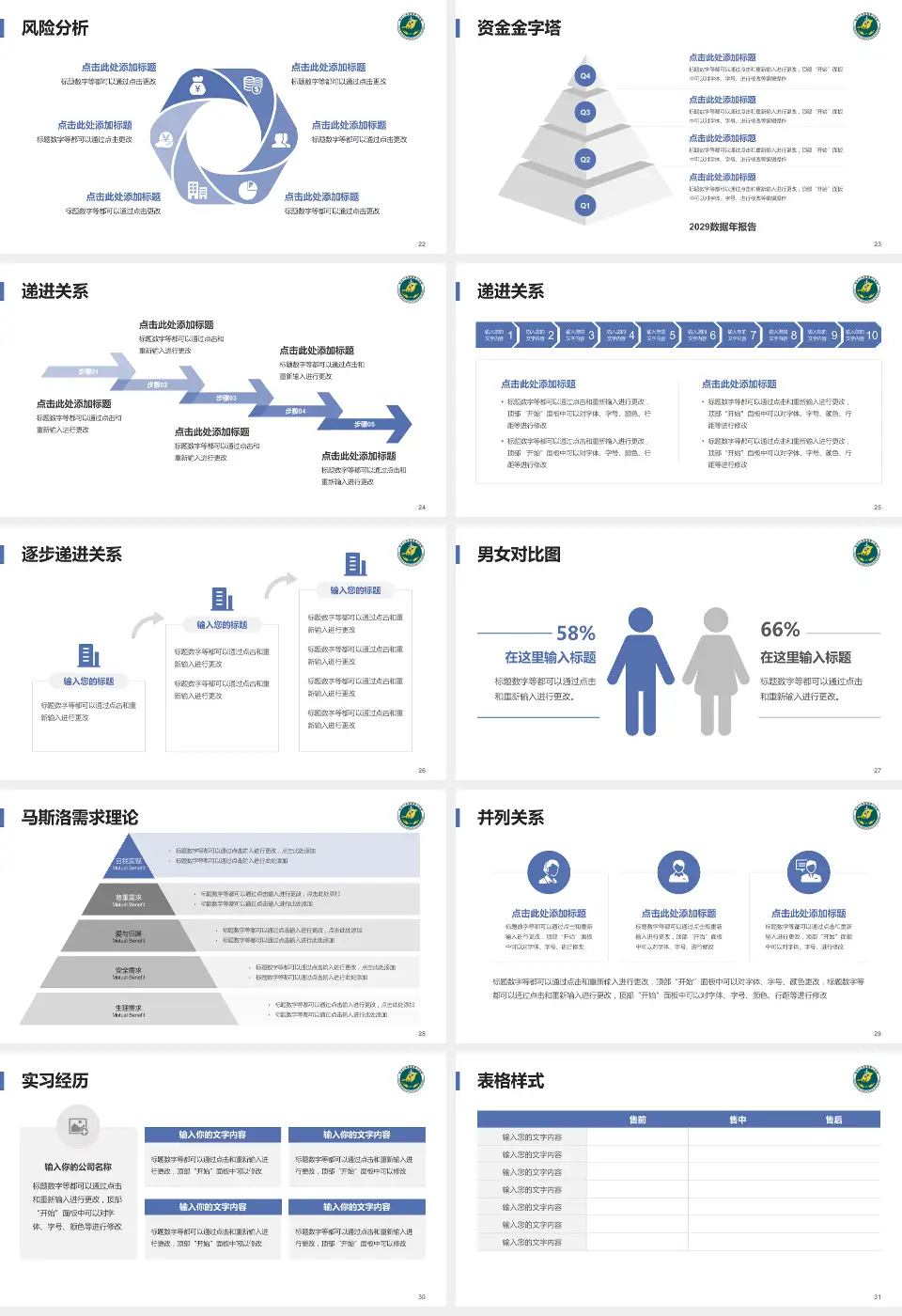 南华大学附属第三医院项目申请与汇报PPT模板16:9格式幻灯片预览图4