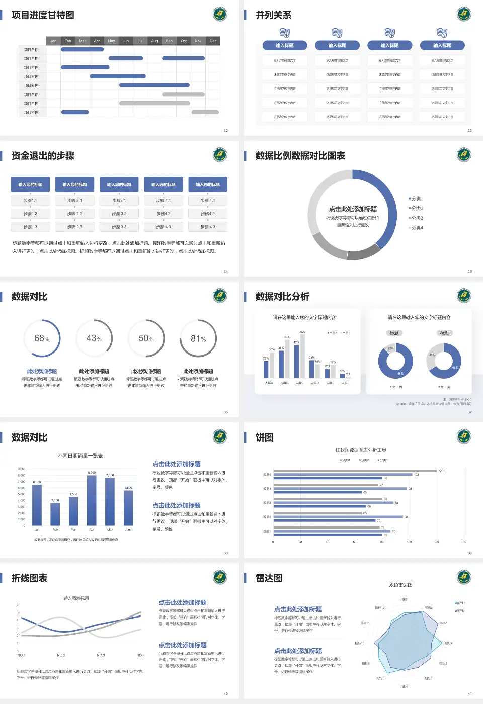 南华大学附属第三医院项目申请与汇报PPT模板16:9格式幻灯片预览图5