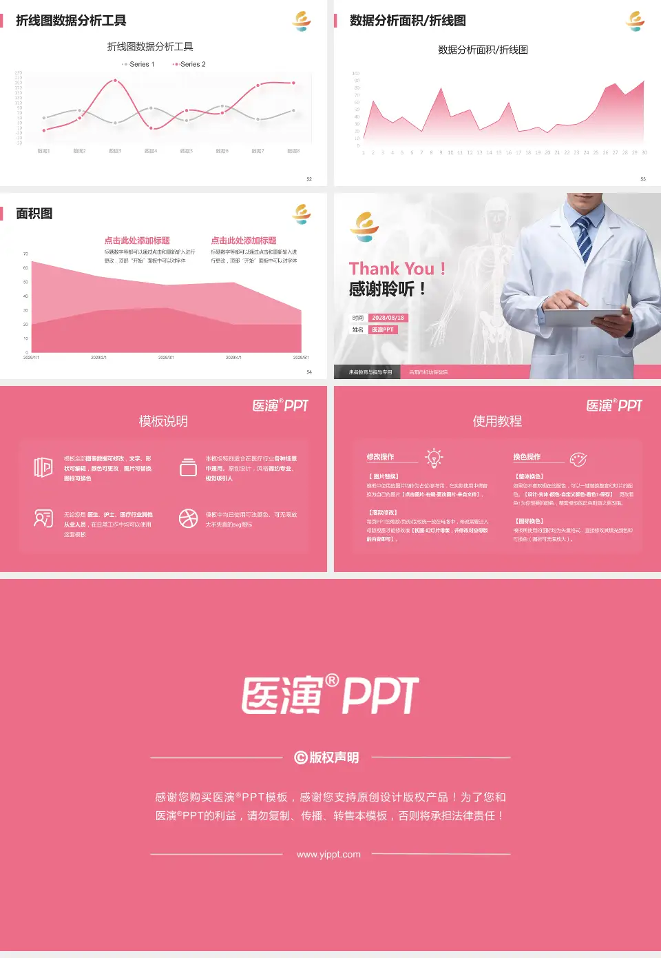 岳阳市妇幼保健院患者教育与指导PPT模板16:9格式幻灯片预览图7