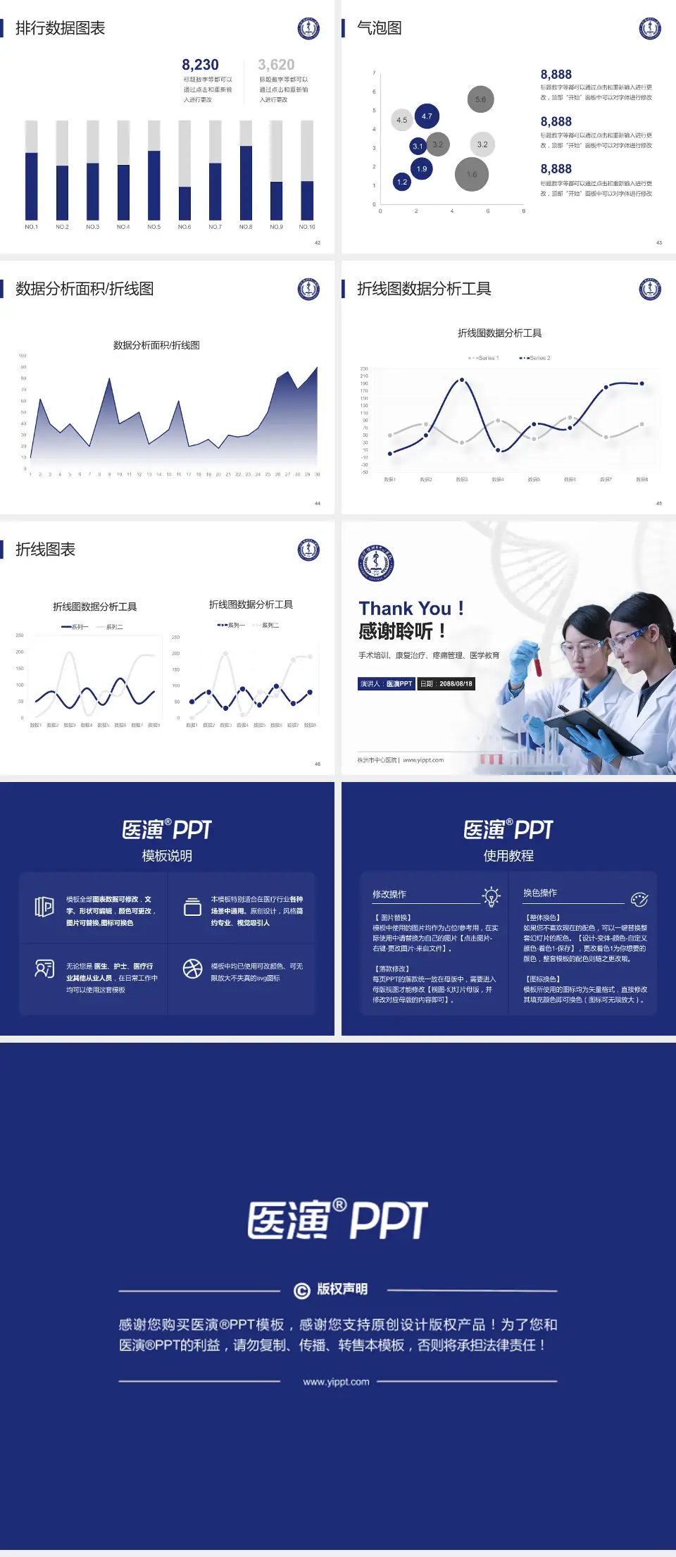 株洲市中心医院科研成果展示PPT模板4:3格式幻灯片预览图6