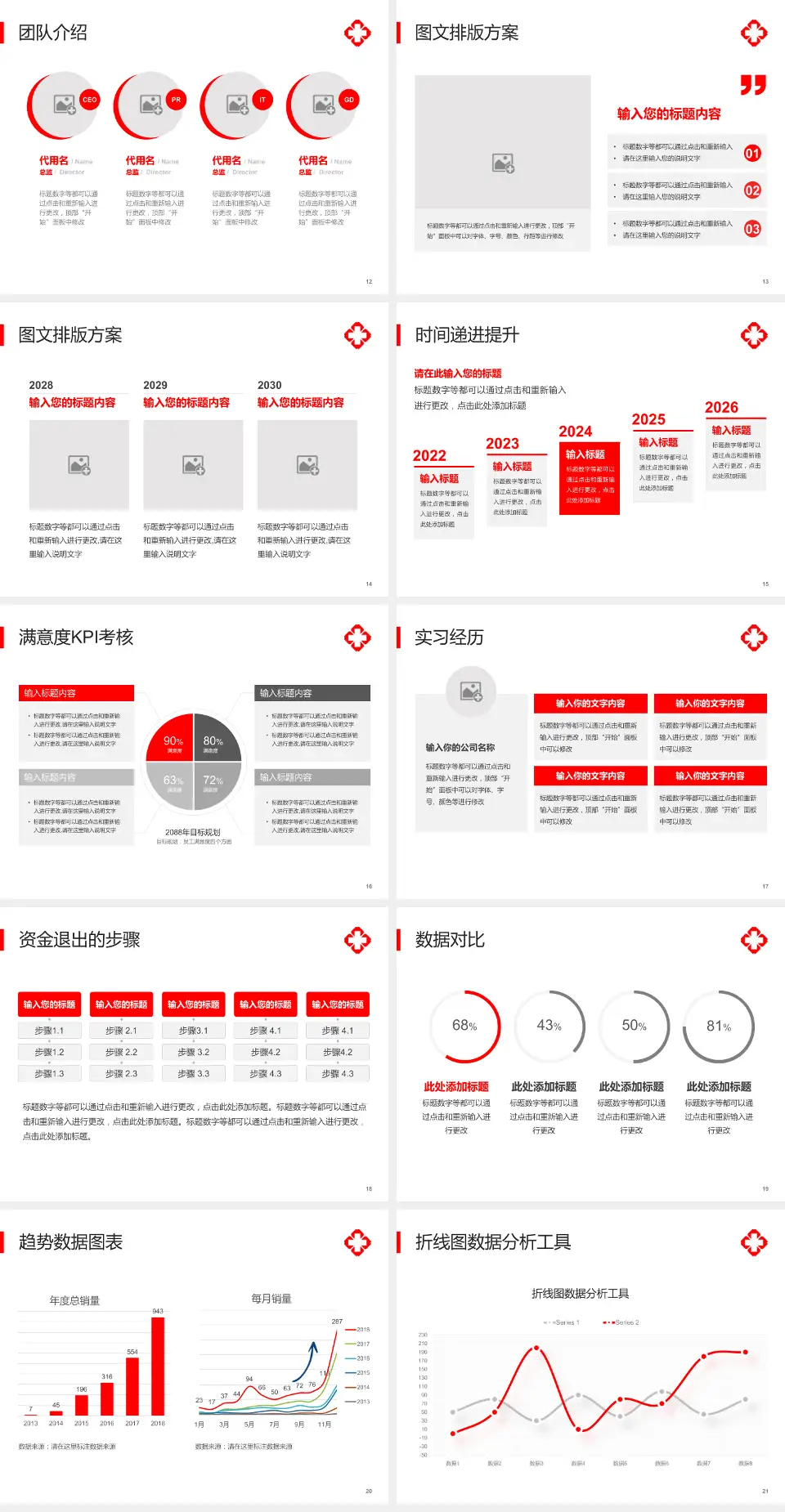 张家界市人民医院培训与教育PPT模板4:3格式幻灯片预览图3