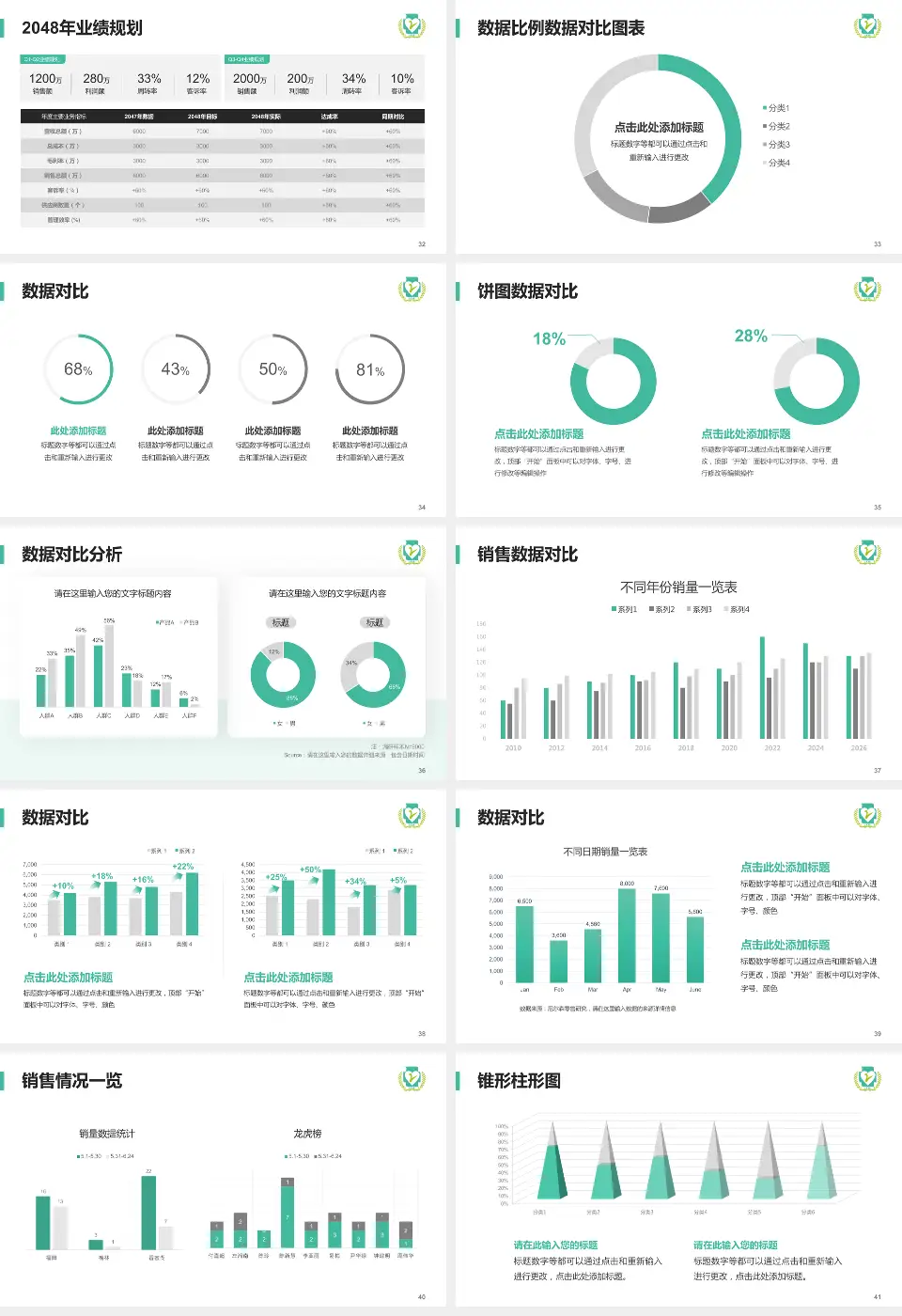 攸县人民医院科室介绍与推广PPT模板16:9格式幻灯片预览图5