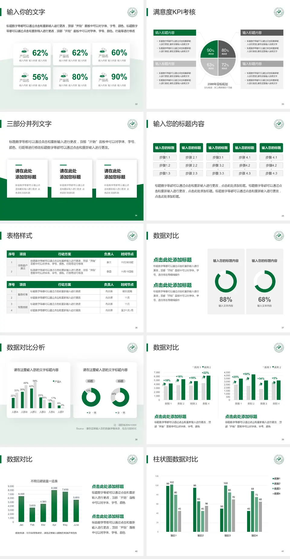 湖南中医药大学第二附属医院科研成果展示PPT模板4:3格式幻灯片预览图5