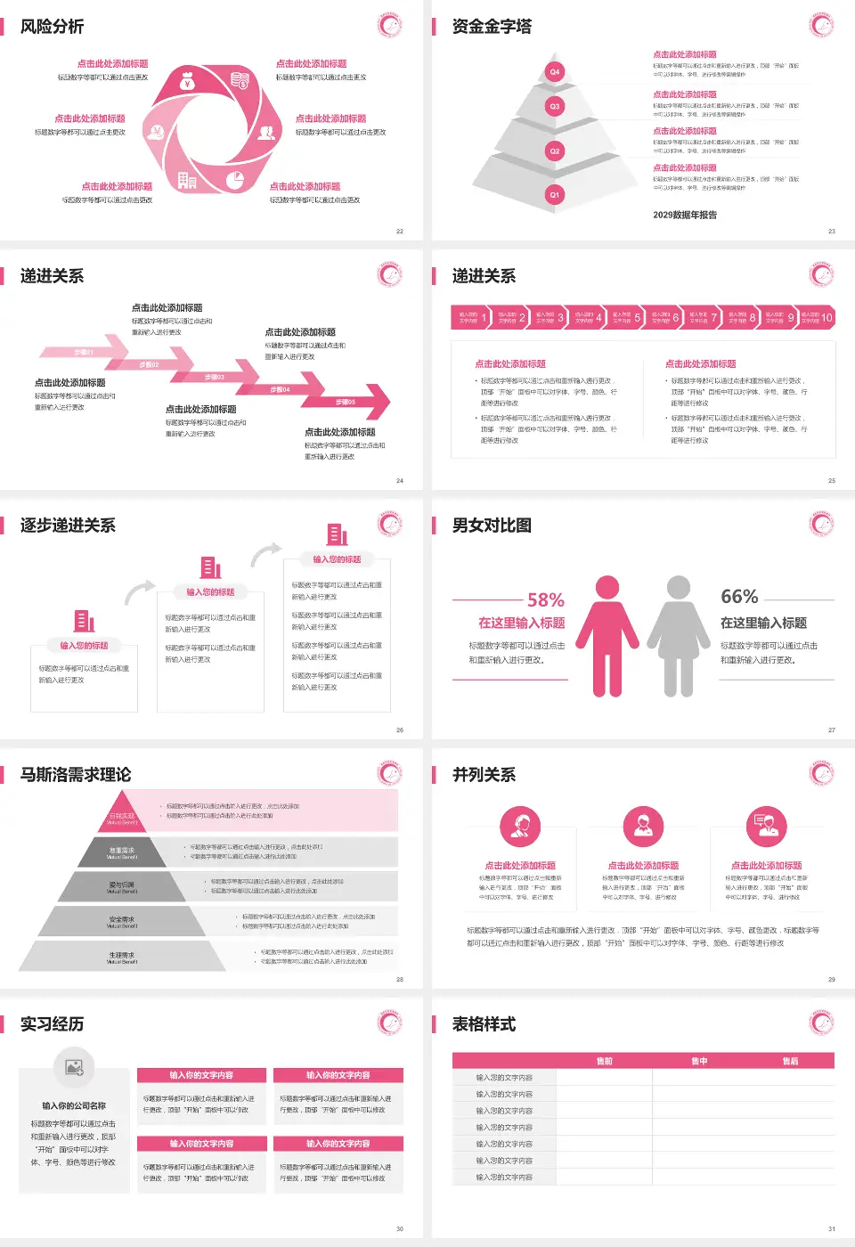 湖南省妇幼保健院项目申请与汇报PPT模板16:9格式幻灯片预览图4