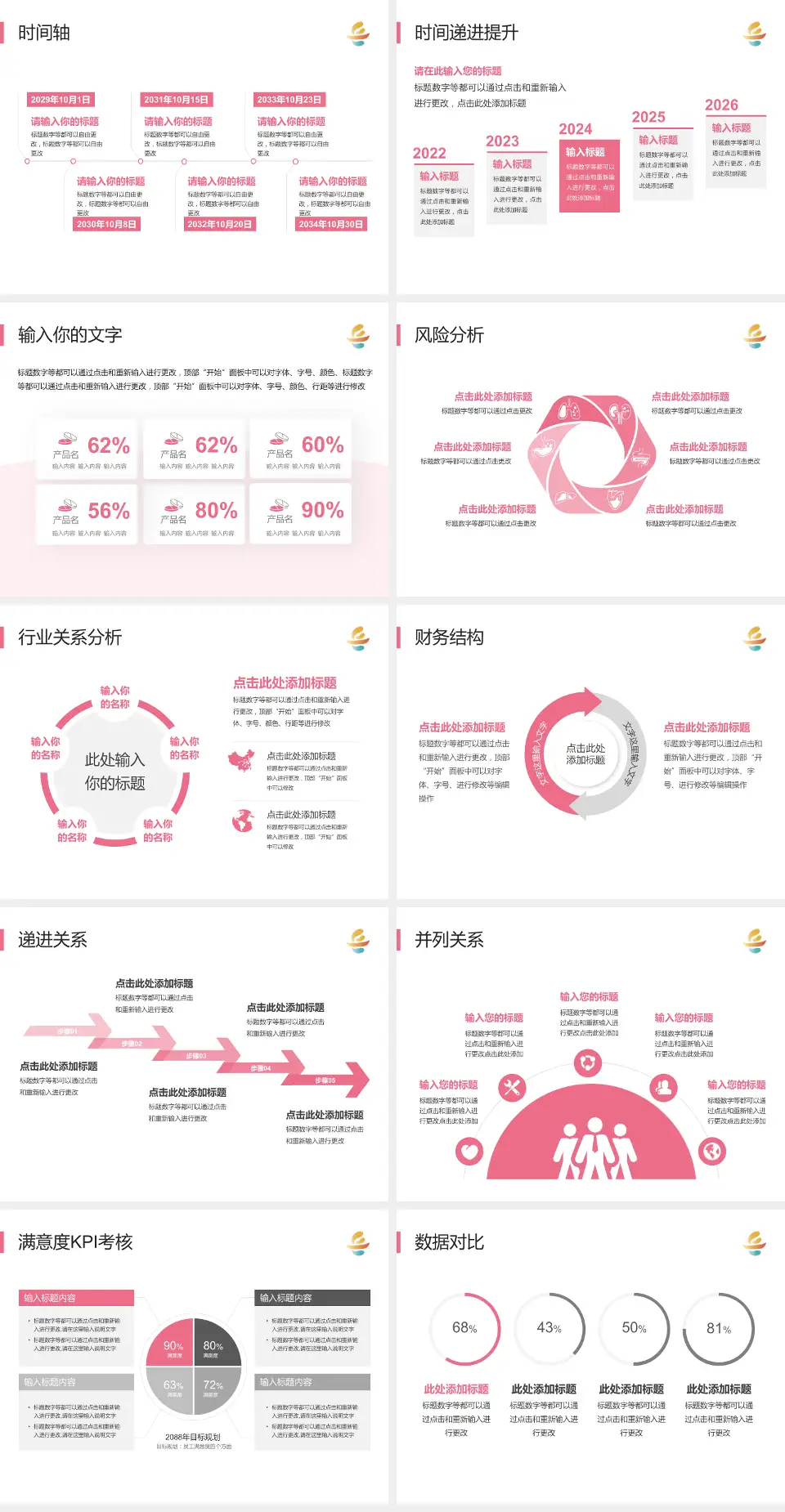 岳阳市妇幼保健院病例分享与讨论PPT模板4:3格式幻灯片预览图3