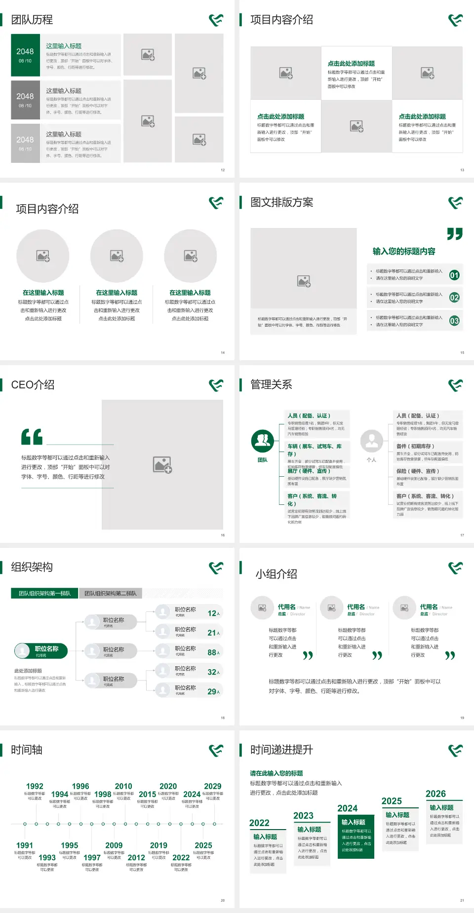 怀化市第二人民医院洪江医院医院管理报告PPT模板4:3格式幻灯片预览图3